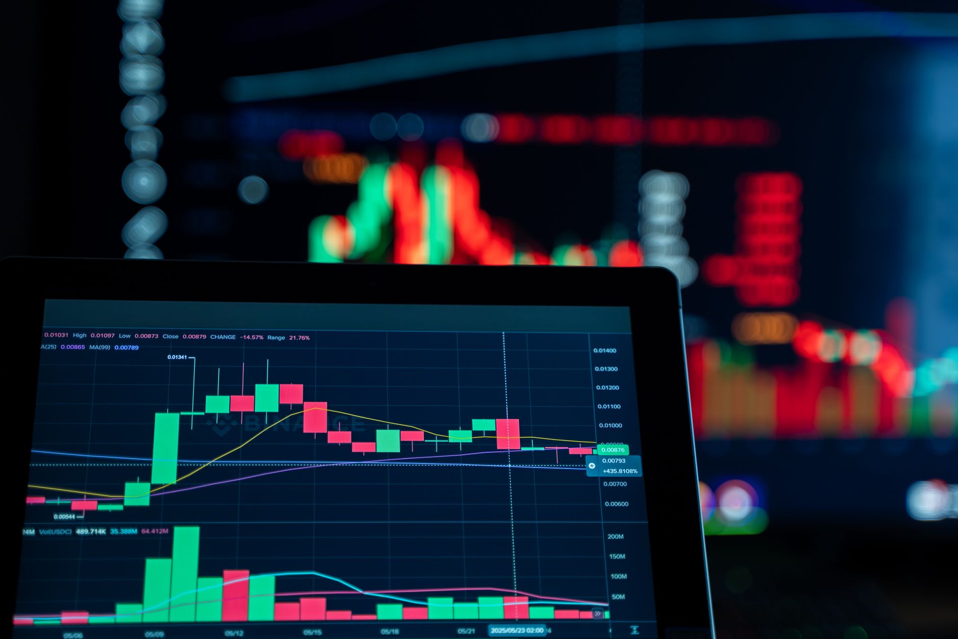 Bitcoin Stalls Below $105K as Long-Term Holders Begin Distributing Into Strength