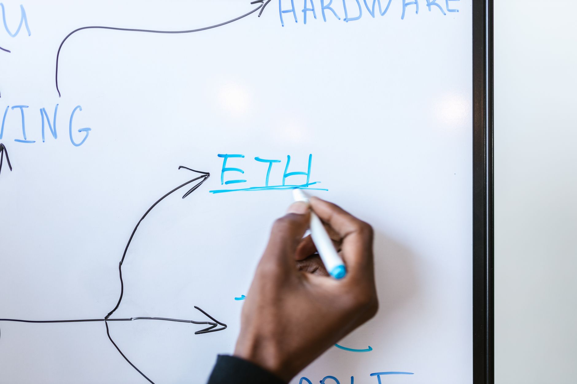 Ethereum's Validator Queue Is Empty and That Should Worry Stakers
