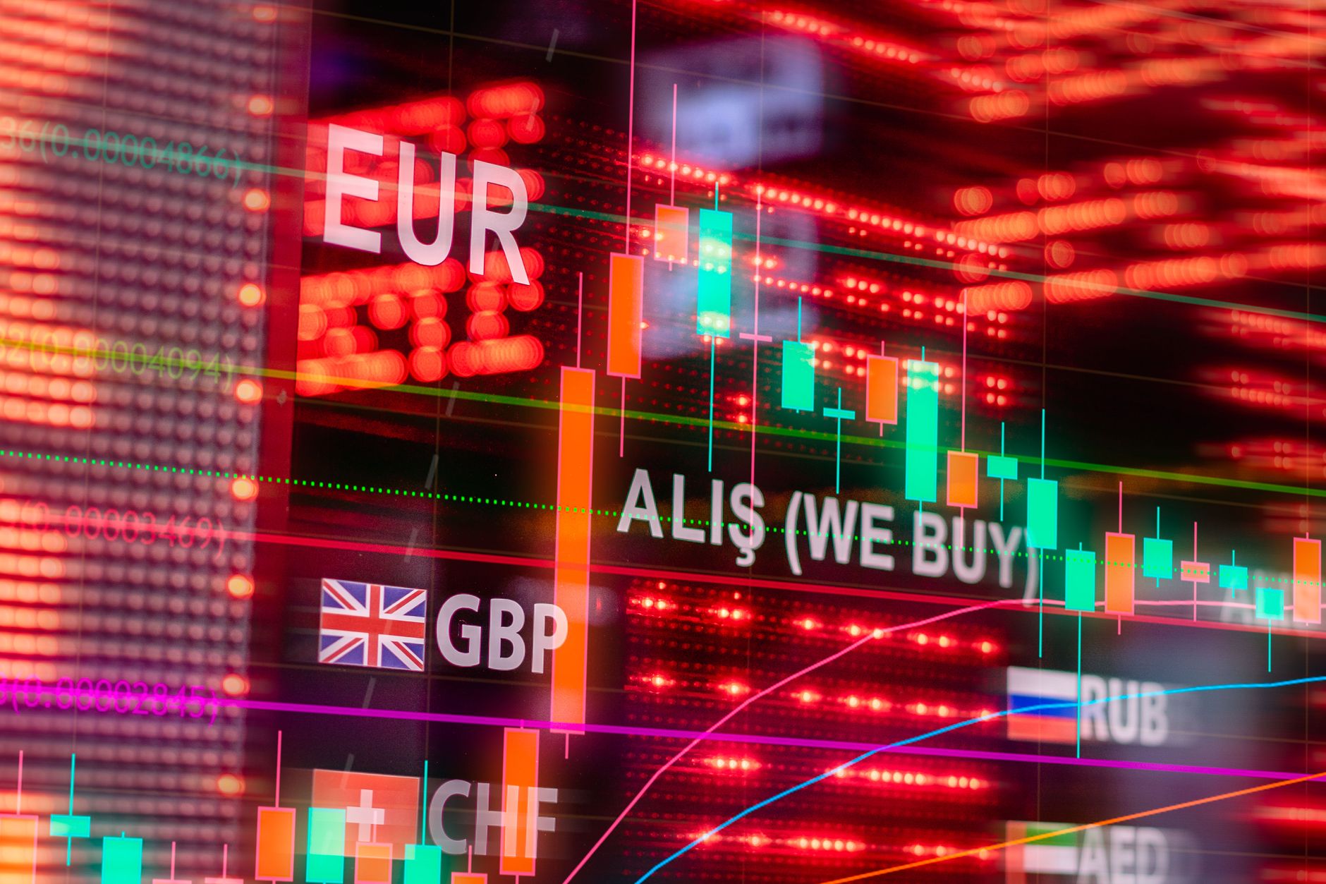 Morpho's Isolated Lending Markets Are Quietly Beating Aave on Capital Efficiency