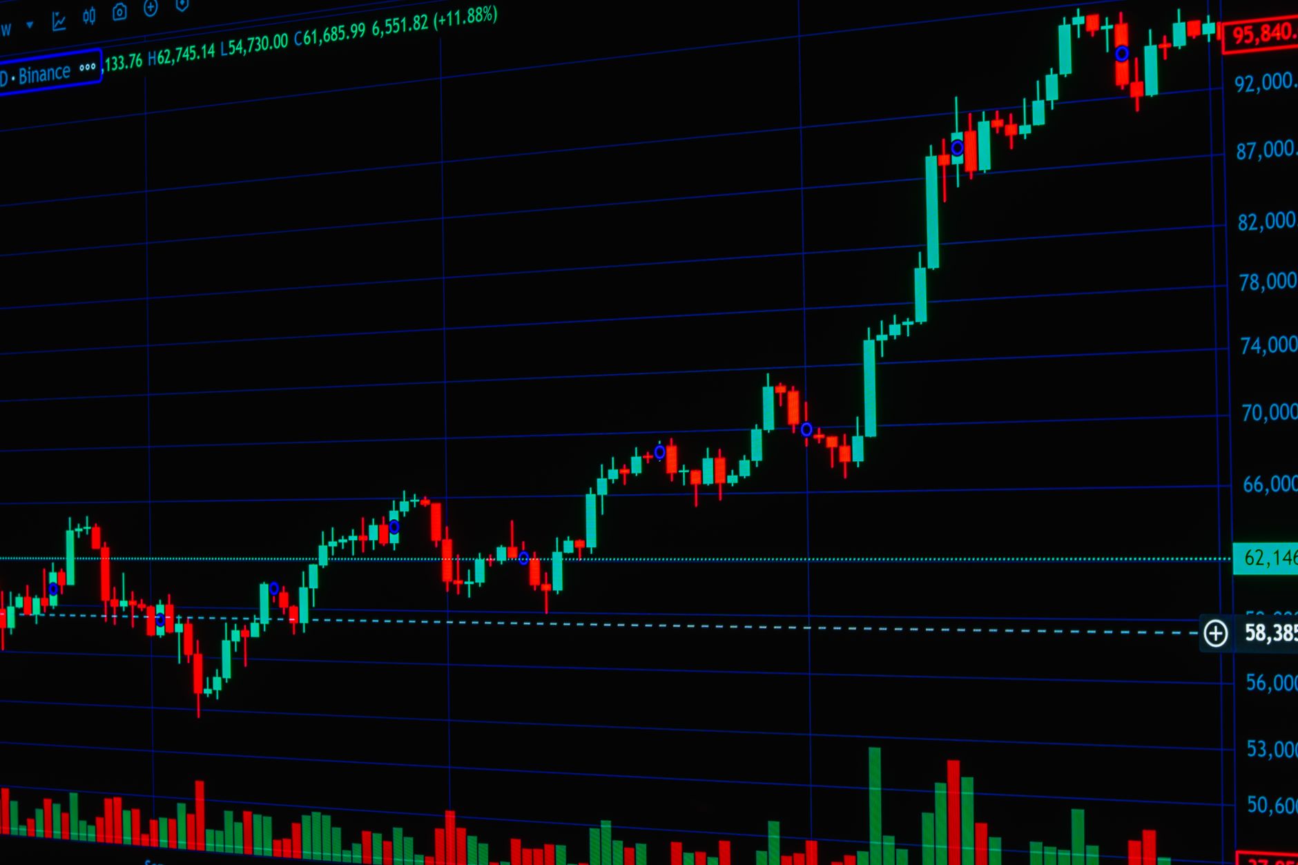 Morpho's Isolated Lending Markets Are Quietly Rewriting Risk Management in DeFi